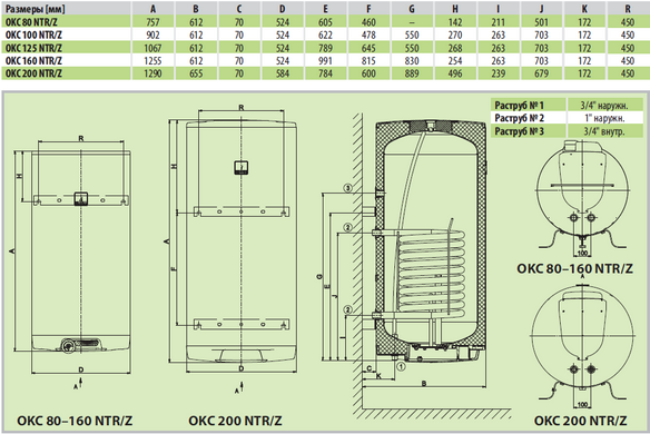 Drazice OKC 80 NTR/Z 3